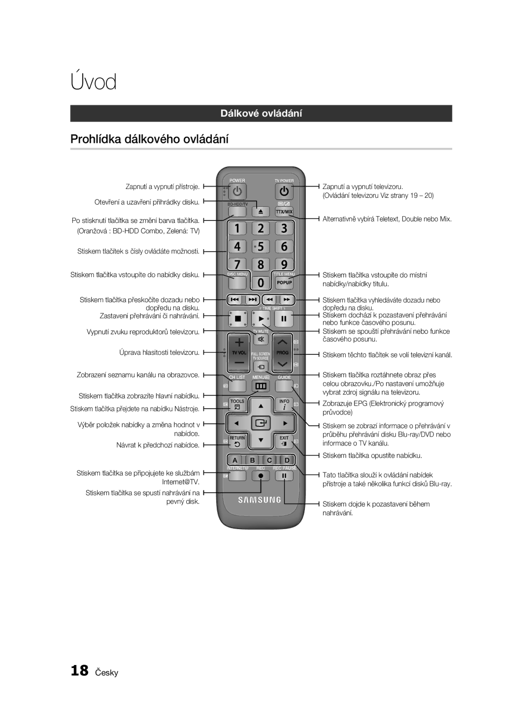 Samsung BD-C8900/EDC manual Prohlídka dálkového ovládání, Dálkové ovládání, 18 Česky 