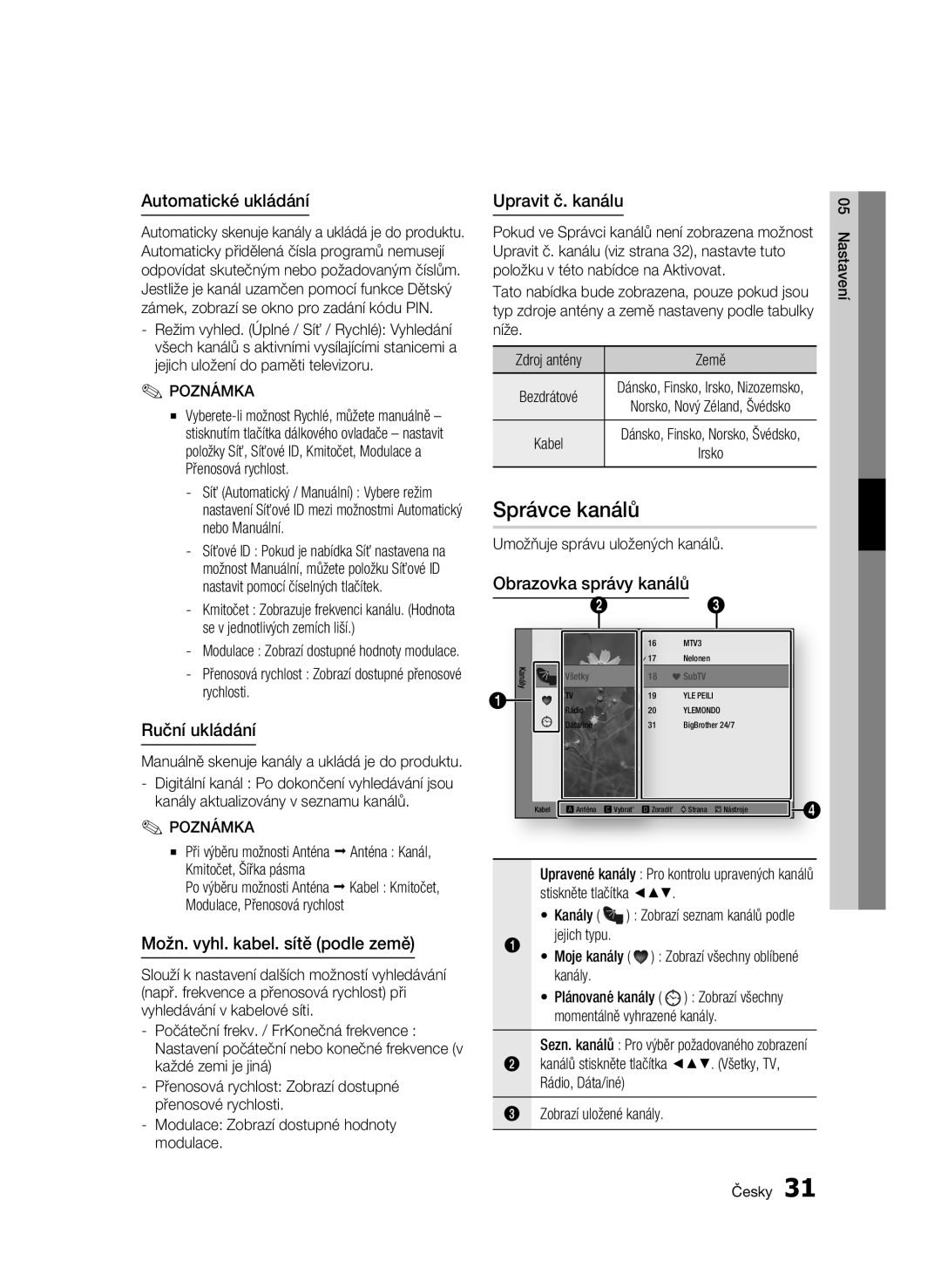 Samsung BD-C8900/EDC manual Správce kanálů 