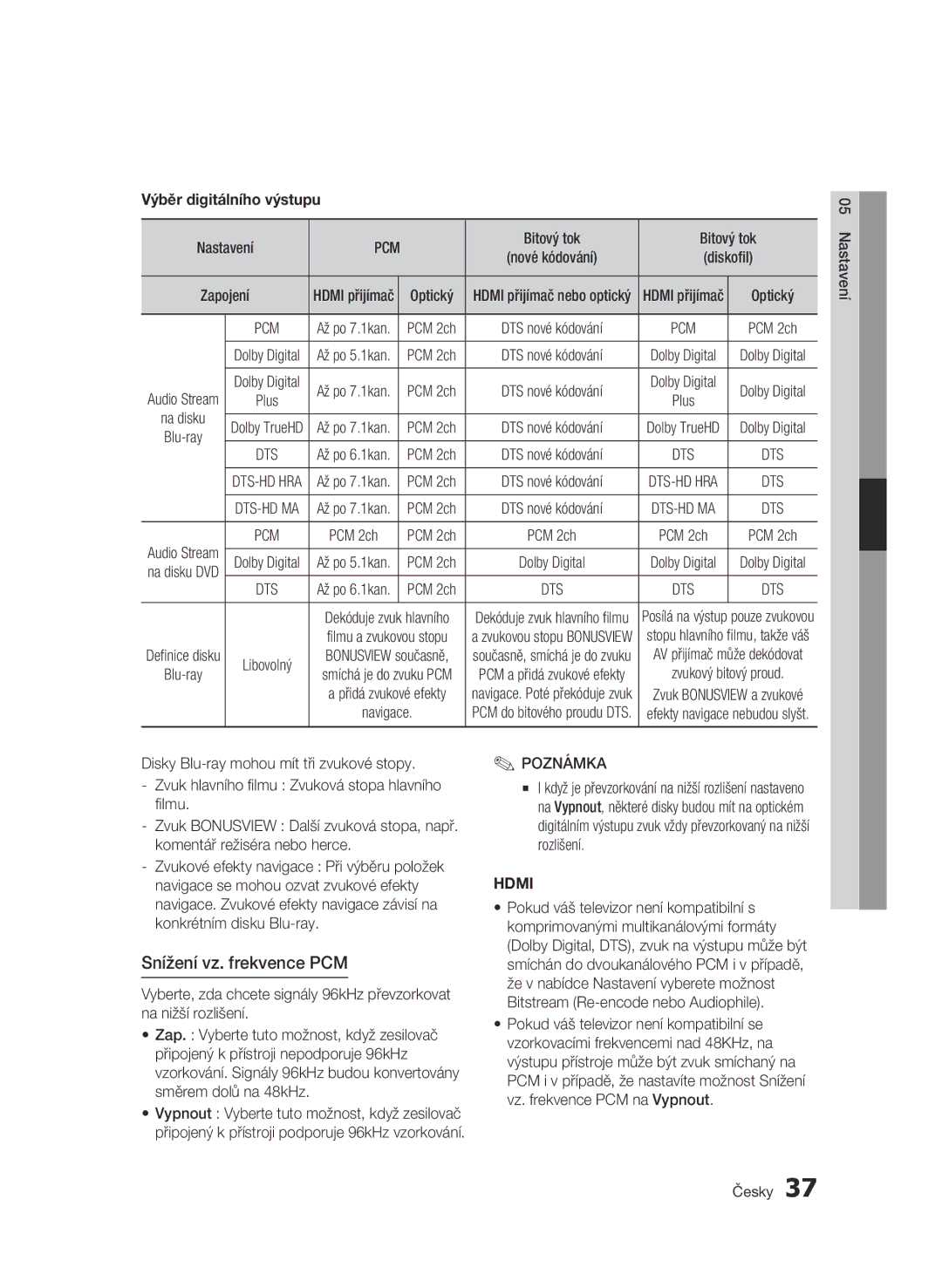 Samsung BD-C8900/EDC manual Snížení vz. frekvence PCM, Výběr digitálního výstupu, Bitový tok, Hlavního 