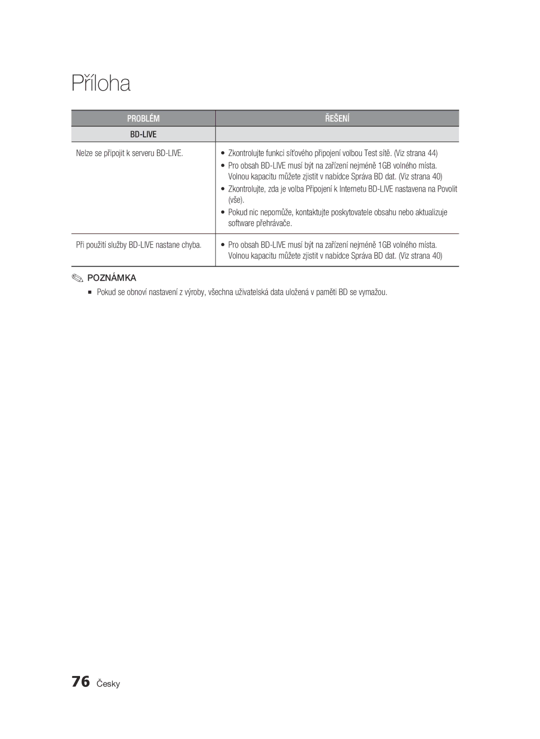 Samsung BD-C8900/EDC manual Vše, Software přehrávače, Nelze se připojit k serveru BD-LIVE, 76 Česky 