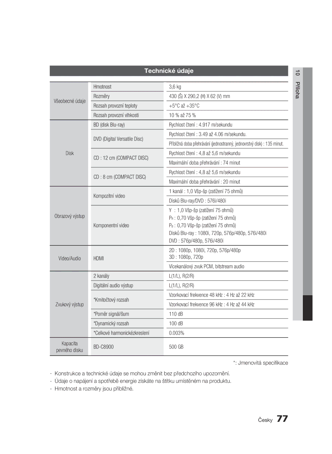 Samsung BD-C8900/EDC manual Technické údaje, Hdmi 