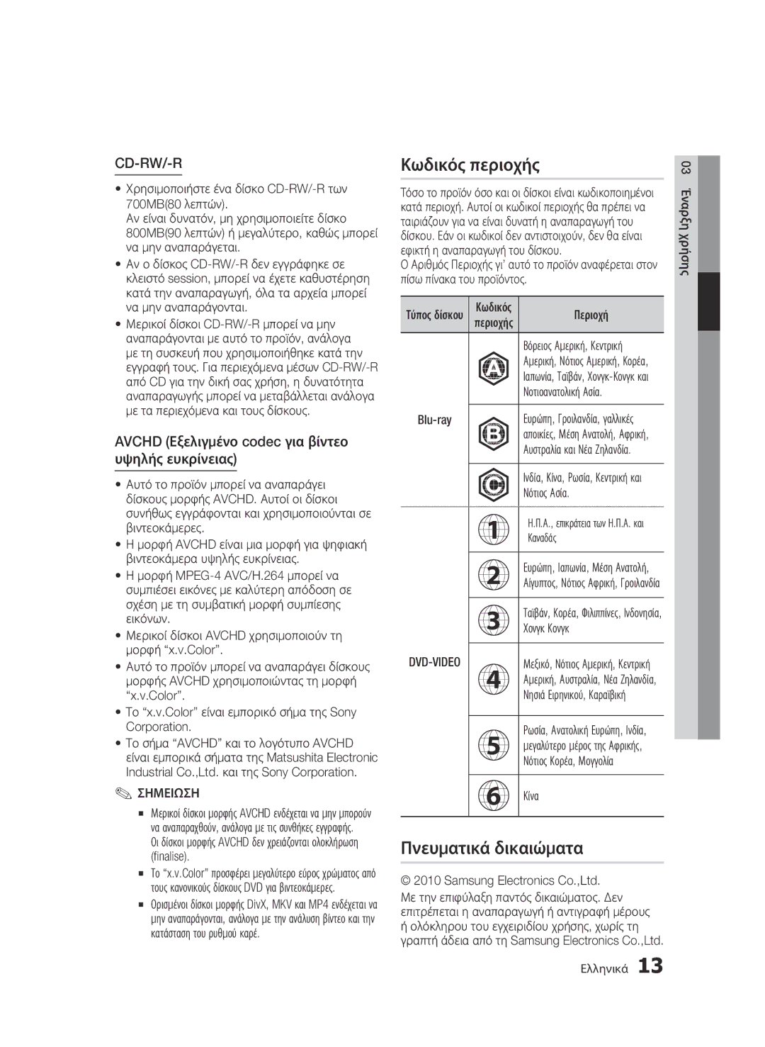 Samsung BD-C8900/EDC manual Κωδικός περιοχής, Πνευματικά δικαιώματα, Avchd Εξελιγμένο codec για βίντεο υψηλής ευκρίνειας 