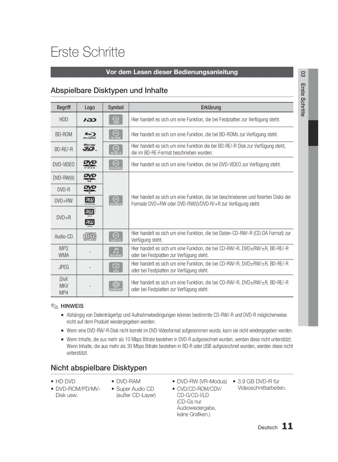 Samsung BD-C8900S/XEG manual Erste Schritte, Abspielbare Disktypen und Inhalte, Nicht abspielbare Disktypen 