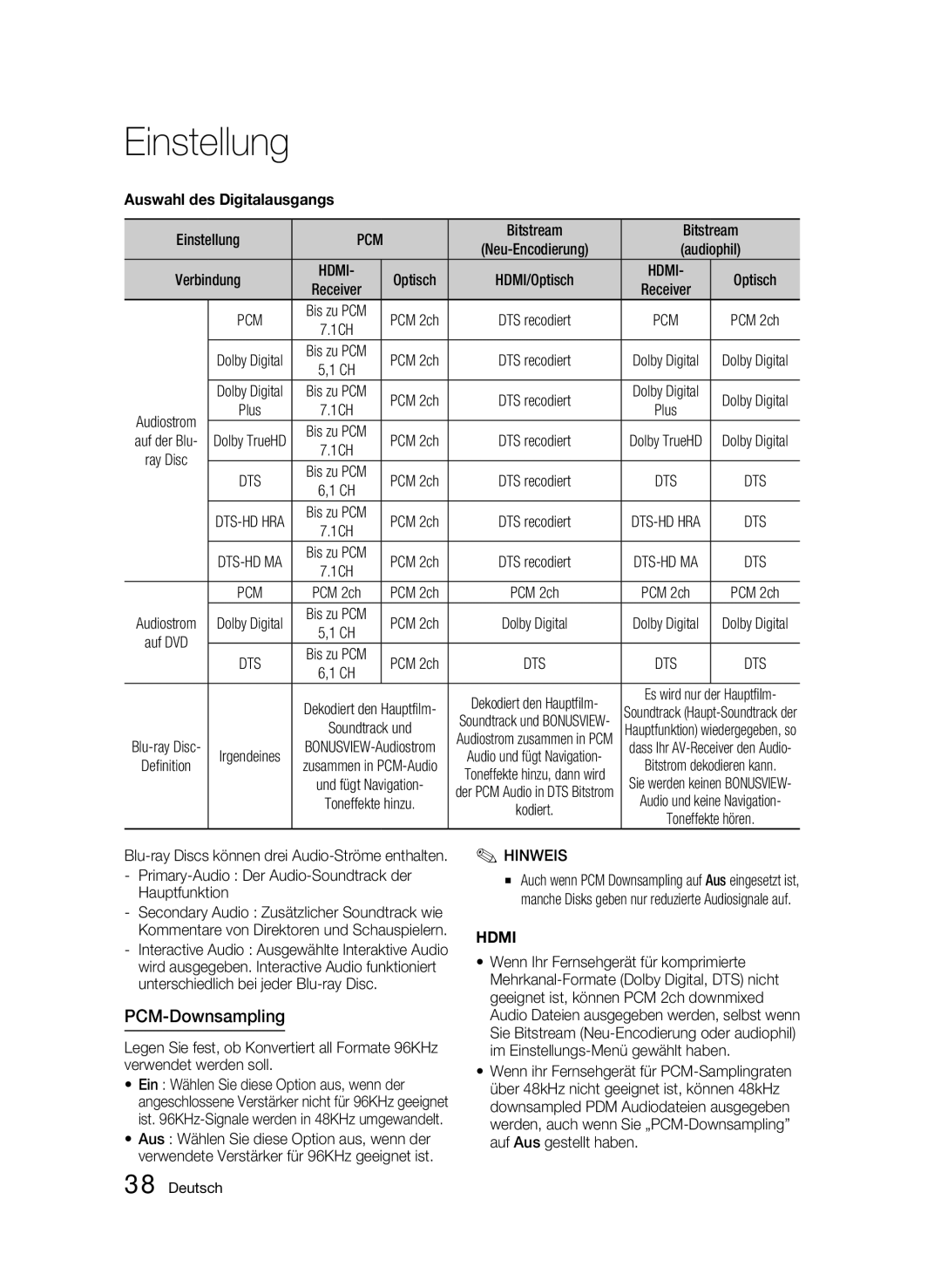 Samsung BD-C8900S/XEG manual PCM-Downsampling, Auswahl des Digitalausgangs, Verbindung, Hauptfunktion 