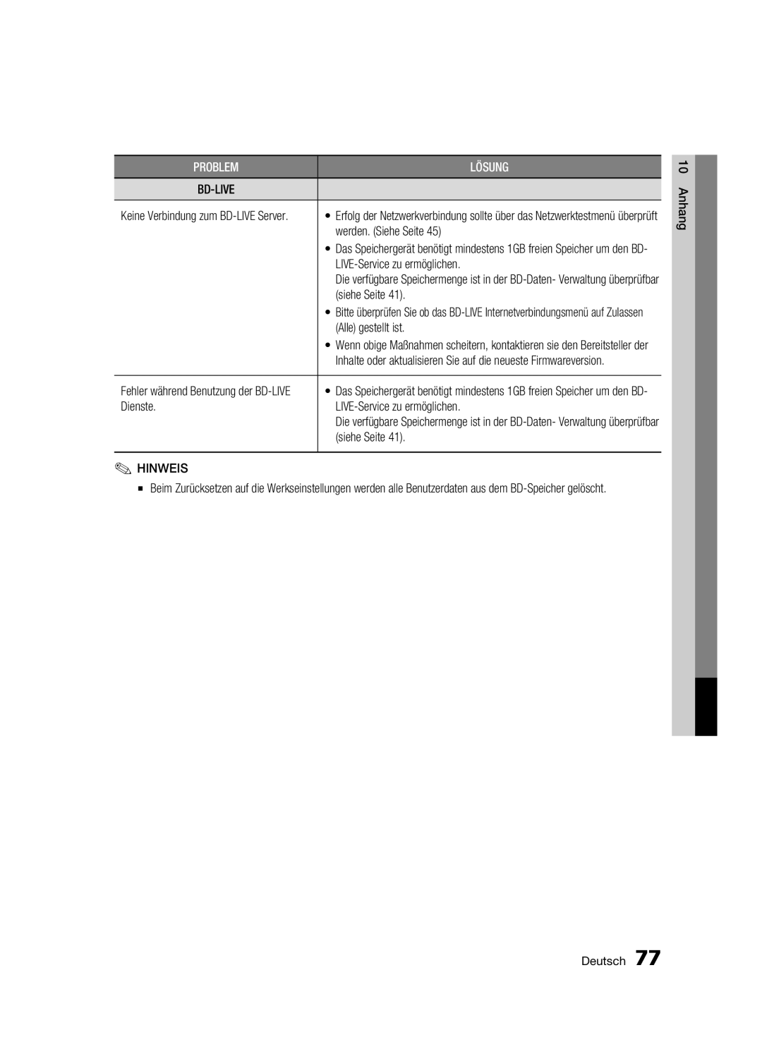 Samsung BD-C8900S/XEG manual Werden. Siehe Seite, LIVE-Service zu ermöglichen, Alle gestellt ist 