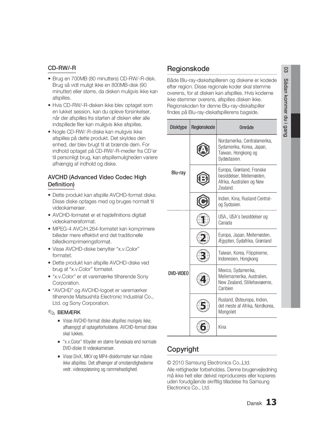 Samsung BD-C8900/XEE manual Regionskode, Copyright, Avchd Advanced Video Codec High Definition 