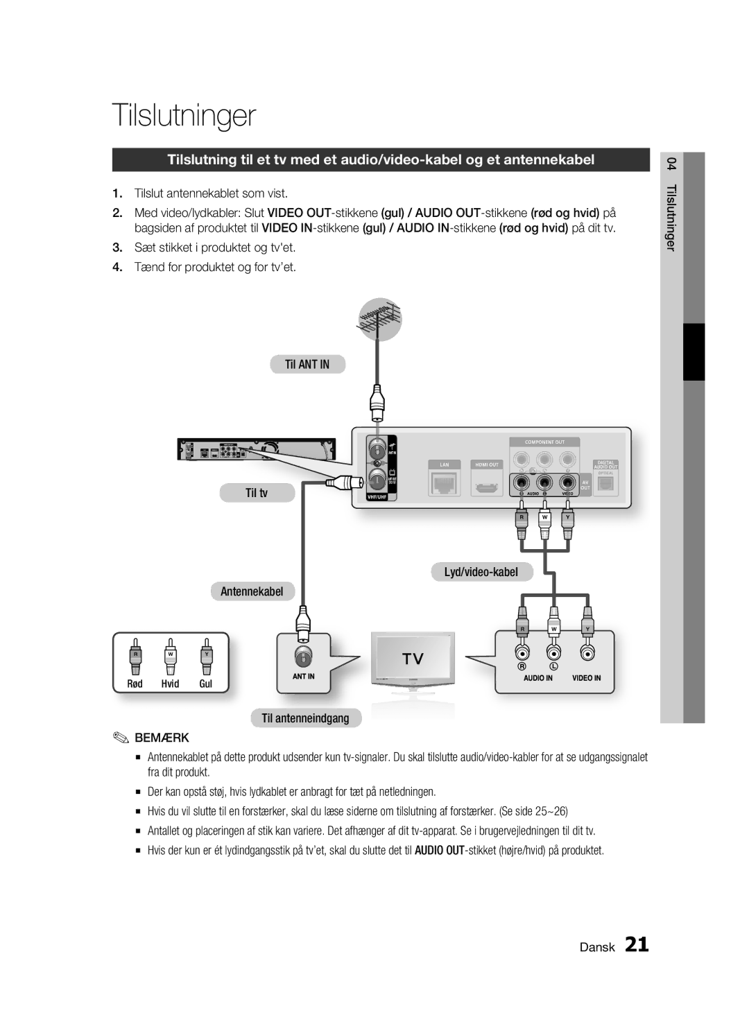 Samsung BD-C8900/XEE manual Tilslutninger, Tilslut antennekablet som vist, Til antenneindgang 