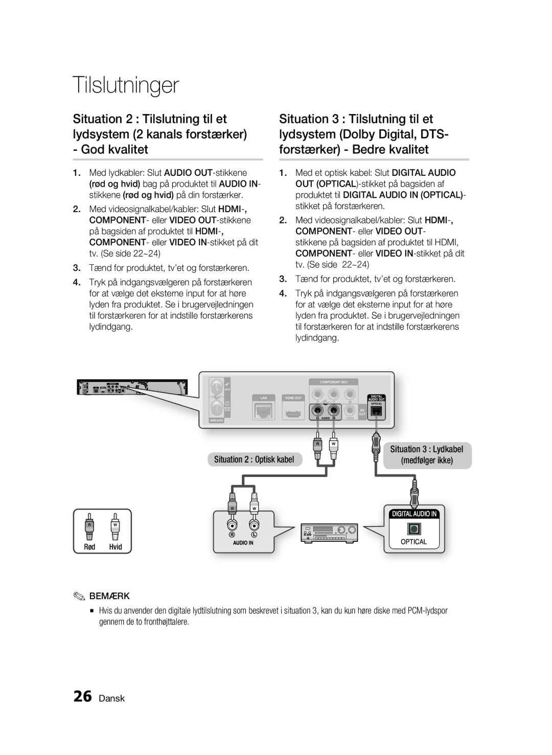 Samsung BD-C8900/XEE manual Rød Hvid 