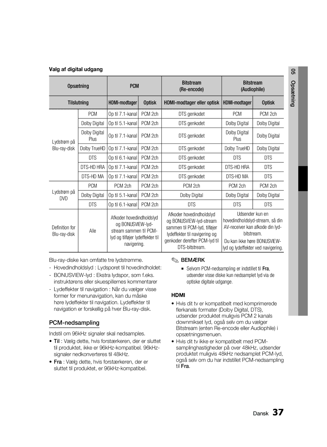 Samsung BD-C8900/XEE manual PCM-nedsampling, Valg af digital udgang 