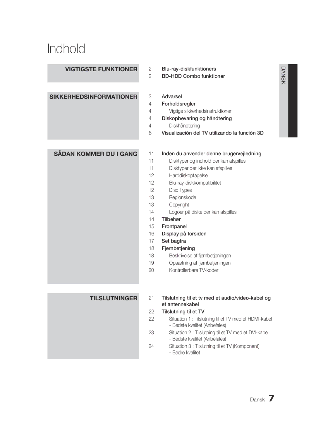 Samsung BD-C8900/XEE manual Indhold 