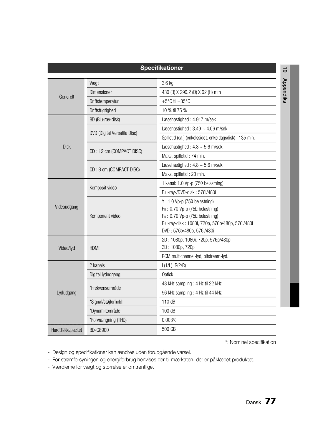 Samsung BD-C8900/XEE manual Specifikationer, Hdmi 