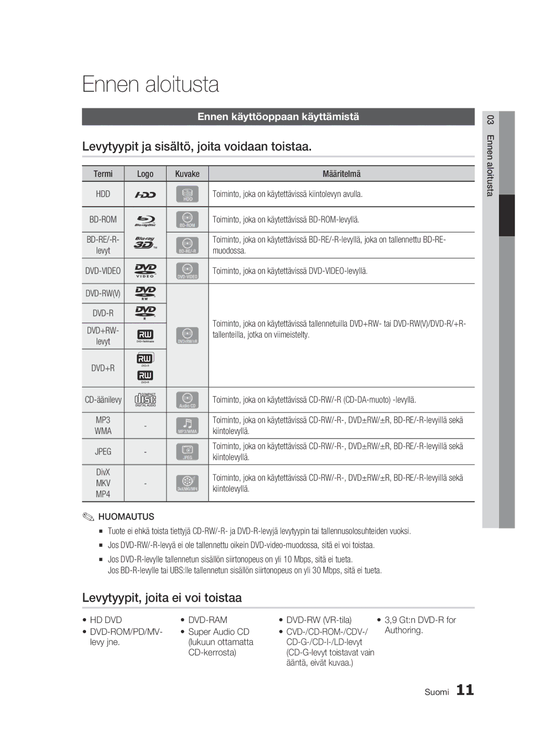 Samsung BD-C8900/XEE manual Ennen aloitusta, Levytyypit ja sisältö, joita voidaan toistaa, Levytyypit, joita ei voi toistaa 