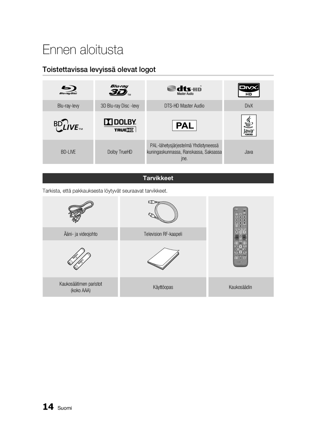 Samsung BD-C8900/XEE manual Toistettavissa levyissä olevat logot, Tarvikkeet 