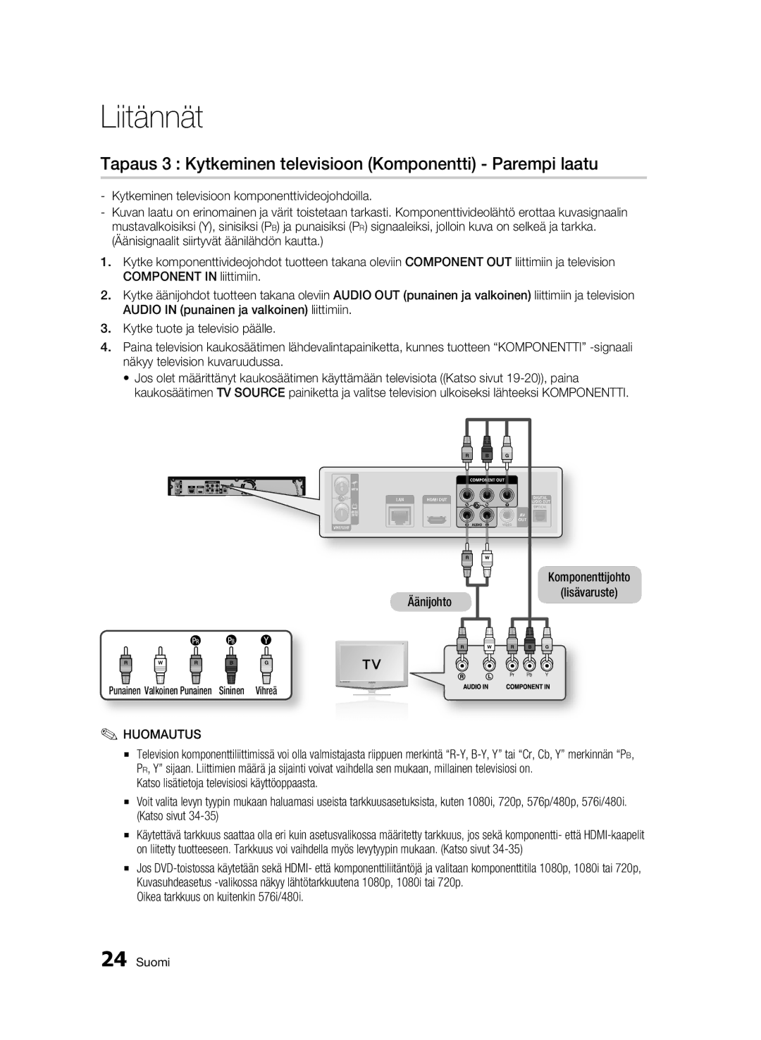 Samsung BD-C8900/XEE Tapaus 3 Kytkeminen televisioon Komponentti Parempi laatu, Oikea tarkkuus on kuitenkin 576i/480i 