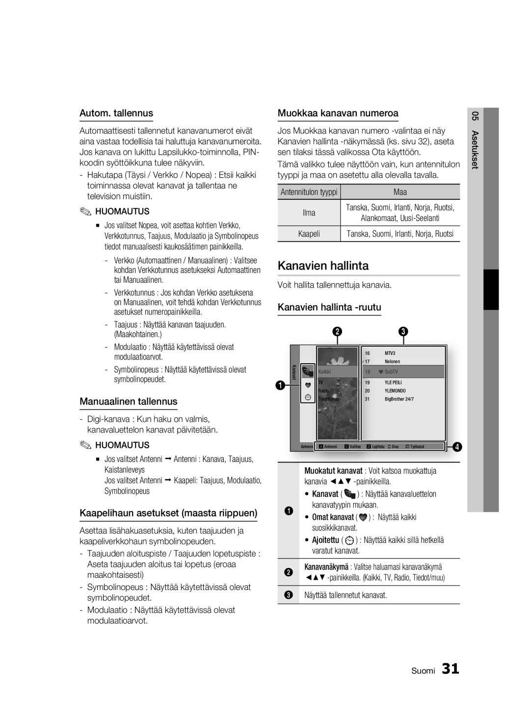 Samsung BD-C8900/XEE manual Kanavien hallinta 