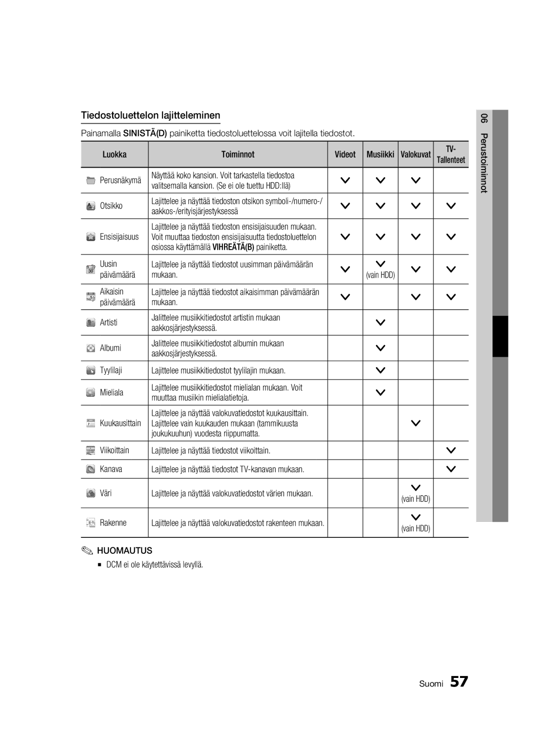 Samsung BD-C8900/XEE manual Tiedostoluettelon lajitteleminen 