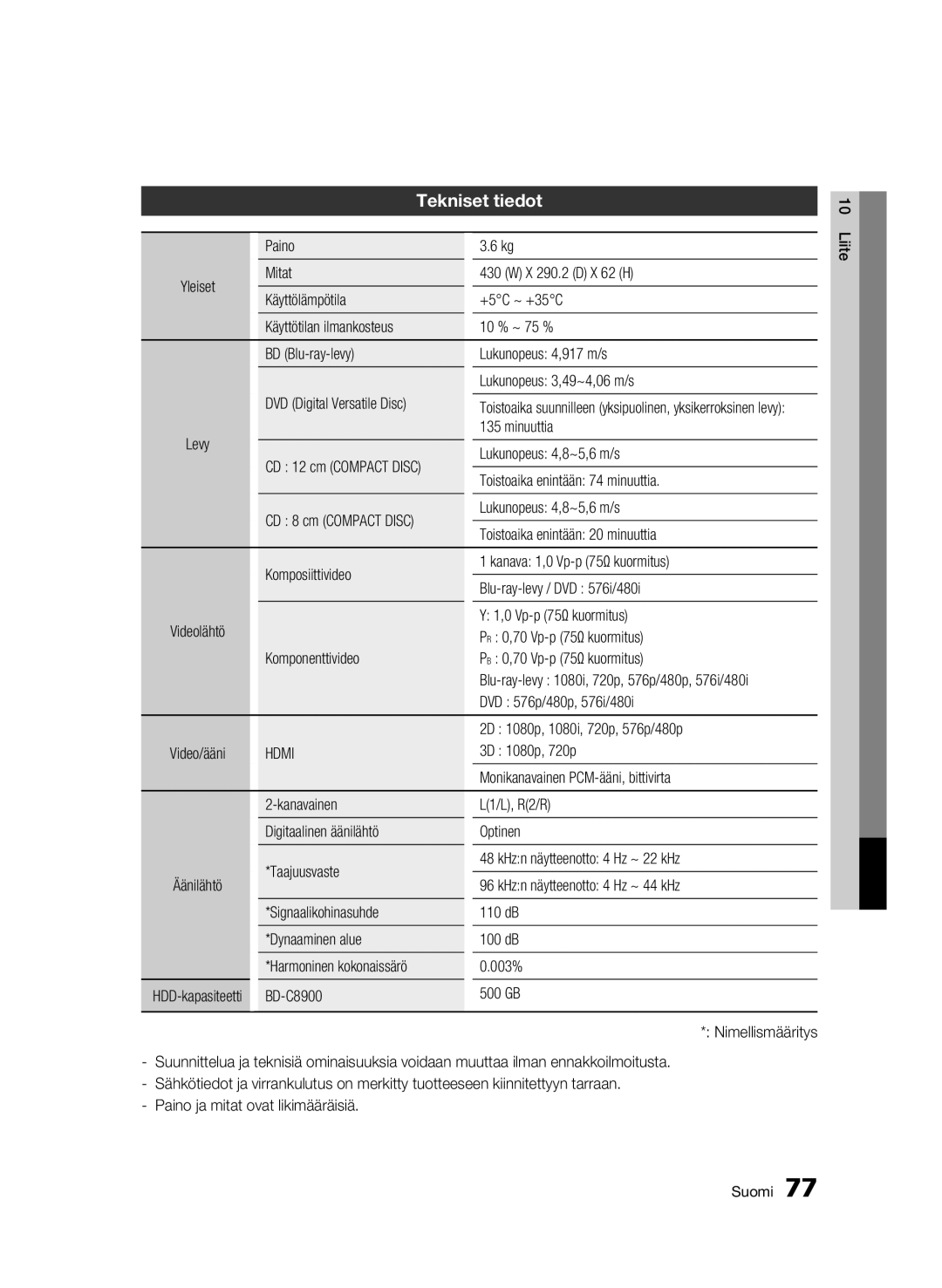 Samsung BD-C8900/XEE manual Tekniset tiedot, Hdmi 