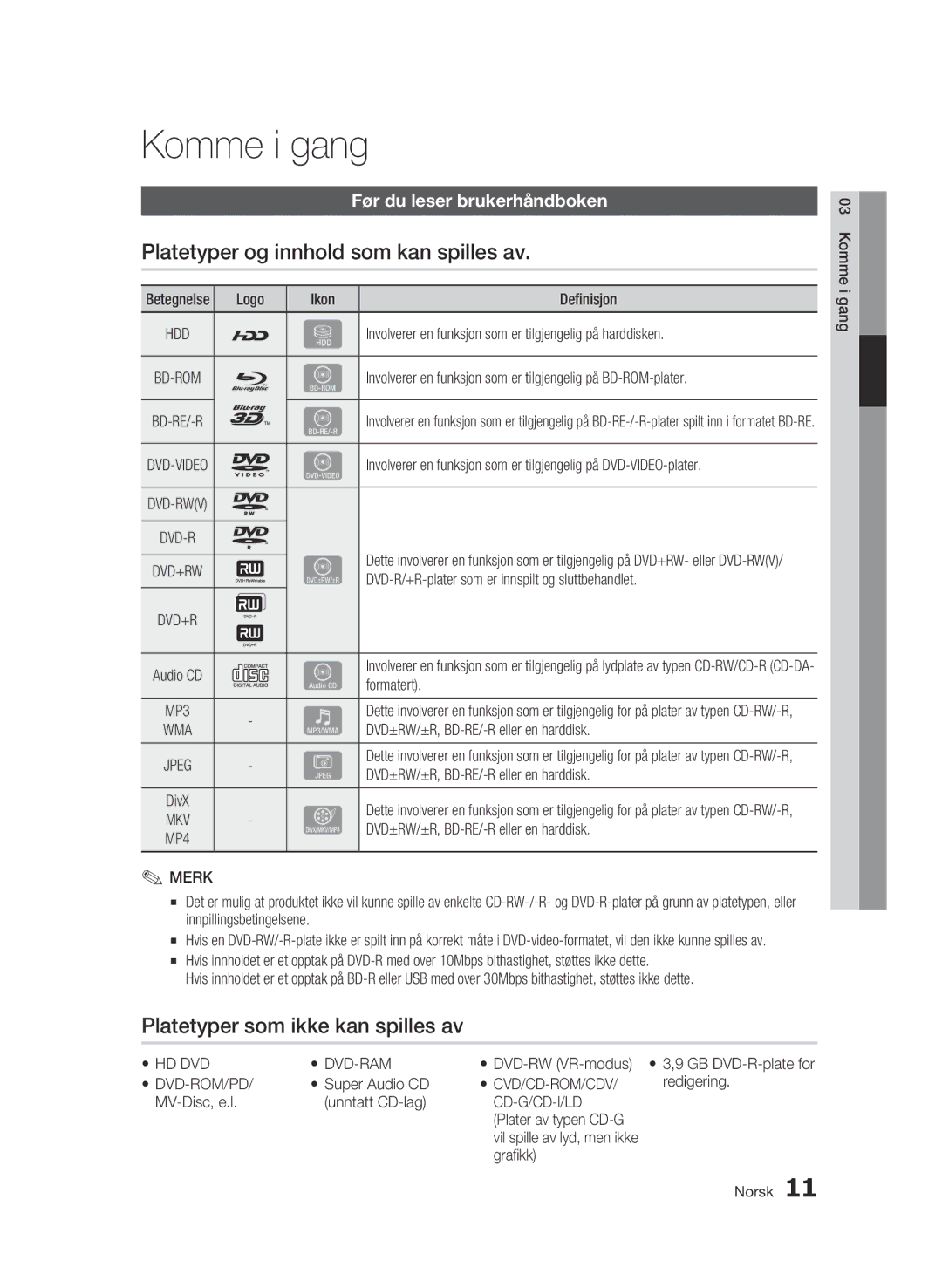 Samsung BD-C8900/XEE manual Komme i gang, Platetyper og innhold som kan spilles av, Platetyper som ikke kan spilles av 