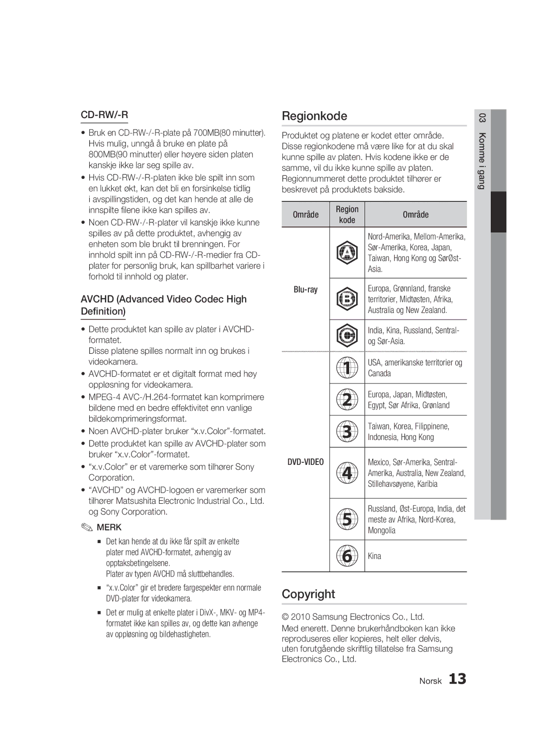 Samsung BD-C8900/XEE manual Regionkode, Copyright, Avchd Advanced Video Codec High Definition 