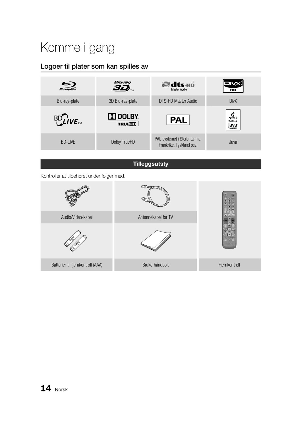 Samsung BD-C8900/XEE manual Logoer til plater som kan spilles av, Tilleggsutsty, Blu-ray-plate 