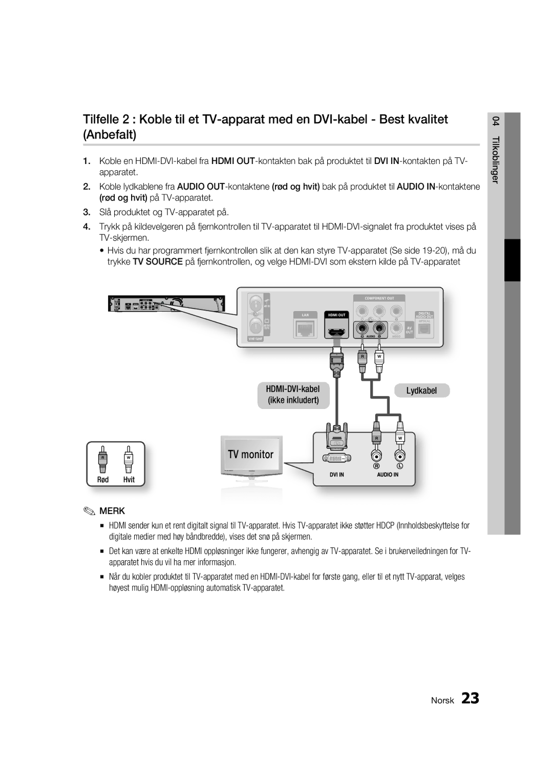 Samsung BD-C8900/XEE manual TV monitor, Lydkabel 