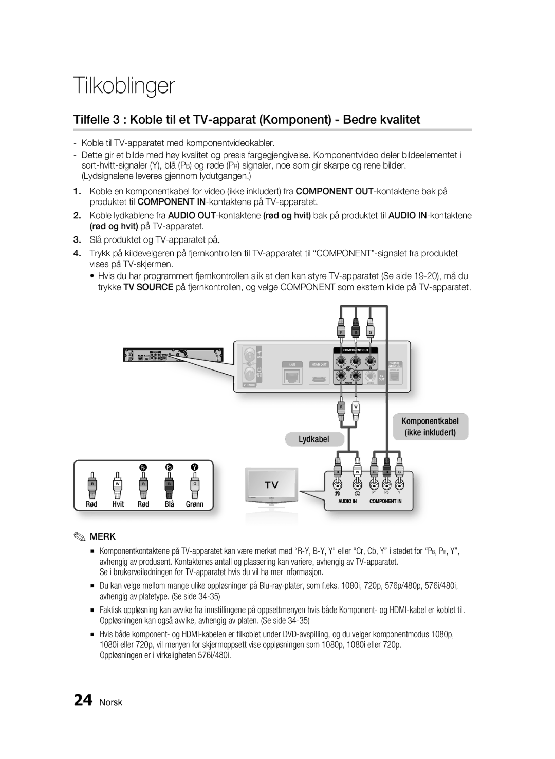 Samsung BD-C8900/XEE manual Tilfelle 3 Koble til et TV-apparat Komponent Bedre kvalitet 