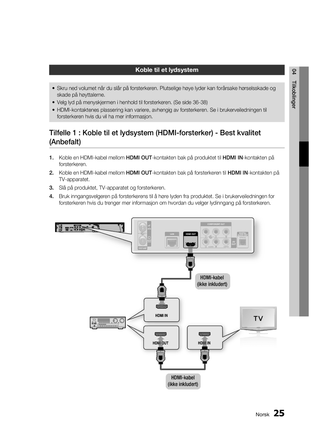 Samsung BD-C8900/XEE manual Koble til et lydsystem, HDMI-kabel Ikke inkludert 