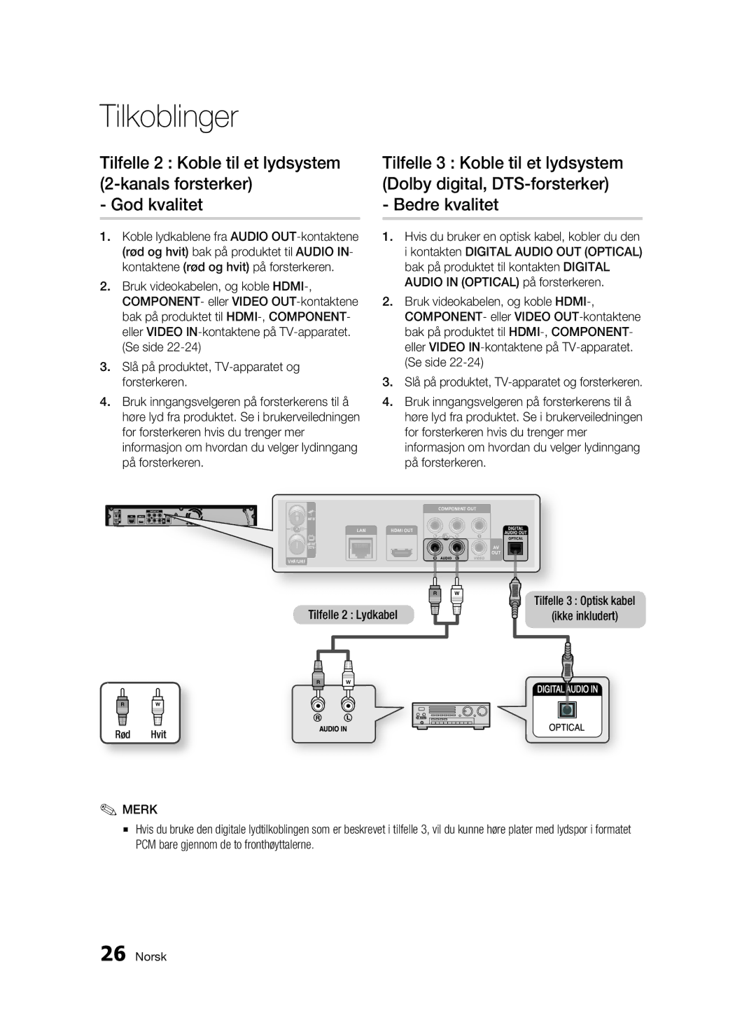 Samsung BD-C8900/XEE manual Rød Hvit 