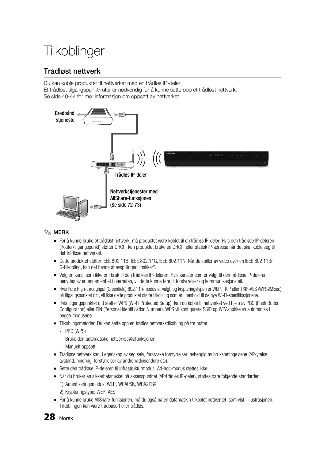 Samsung BD-C8900/XEE manual Trådløst nettverk, Trådløs IP-deler, Pbc Wps 