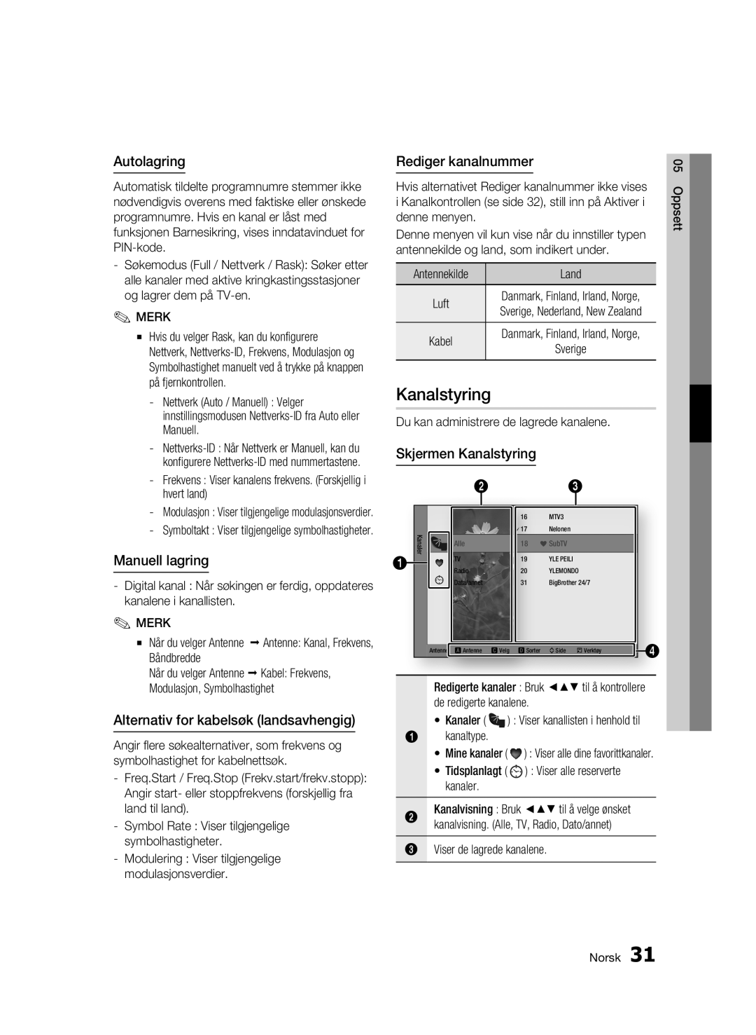 Samsung BD-C8900/XEE manual Kanalstyring 