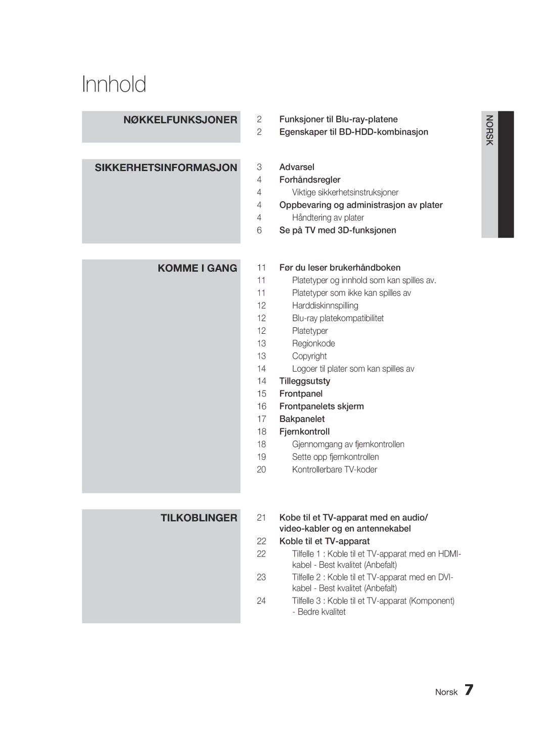 Samsung BD-C8900/XEE manual Innhold 