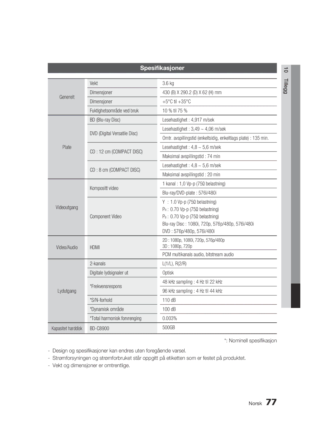 Samsung BD-C8900/XEE manual Spesifikasjoner, Hdmi 