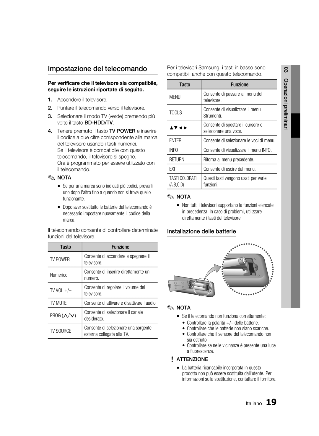 Samsung BD-C8900/XEF manual Impostazione del telecomando, Installazione delle batterie 