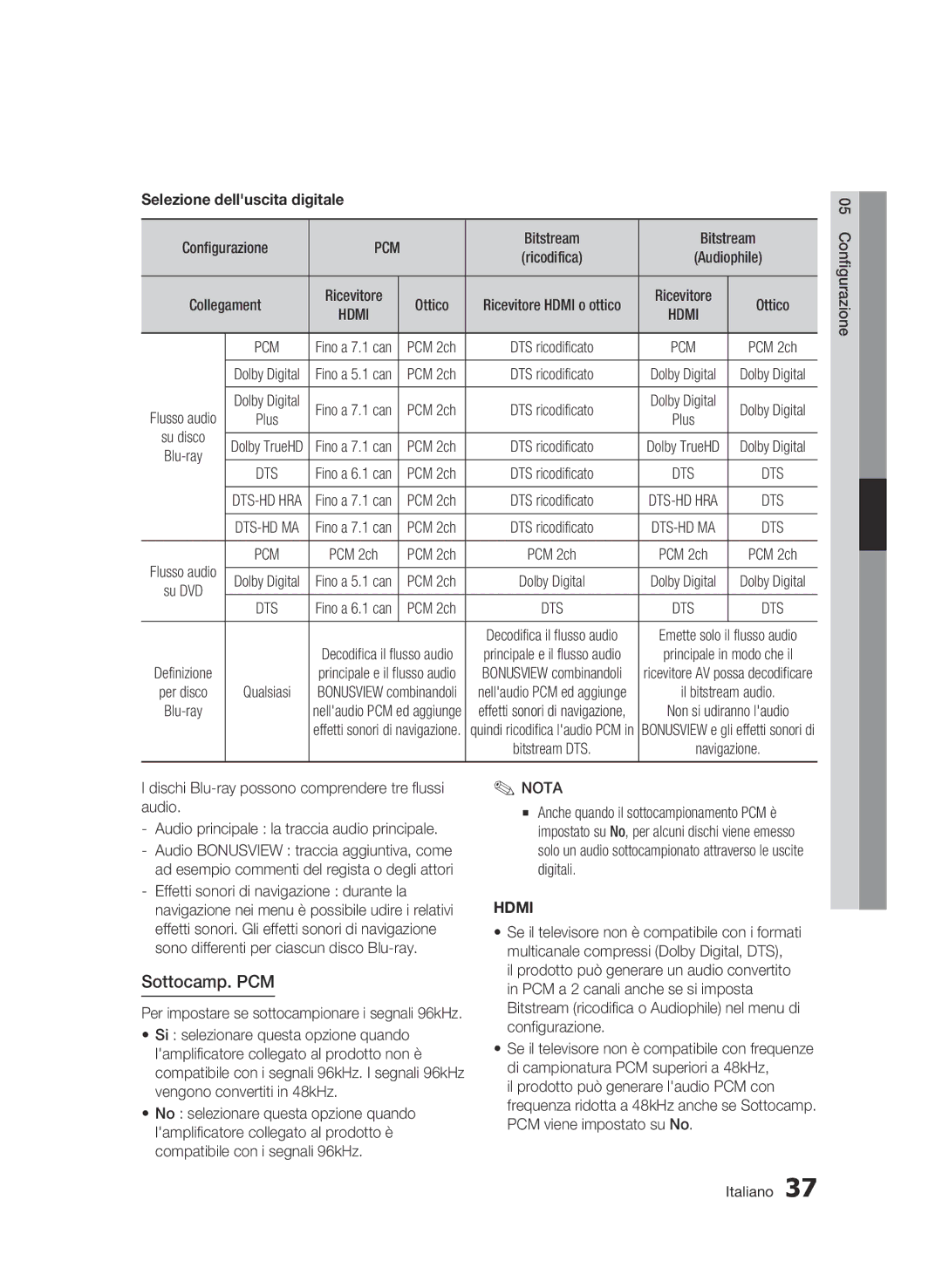 Samsung BD-C8900/XEF manual Sottocamp. PCM, Selezione delluscita digitale 