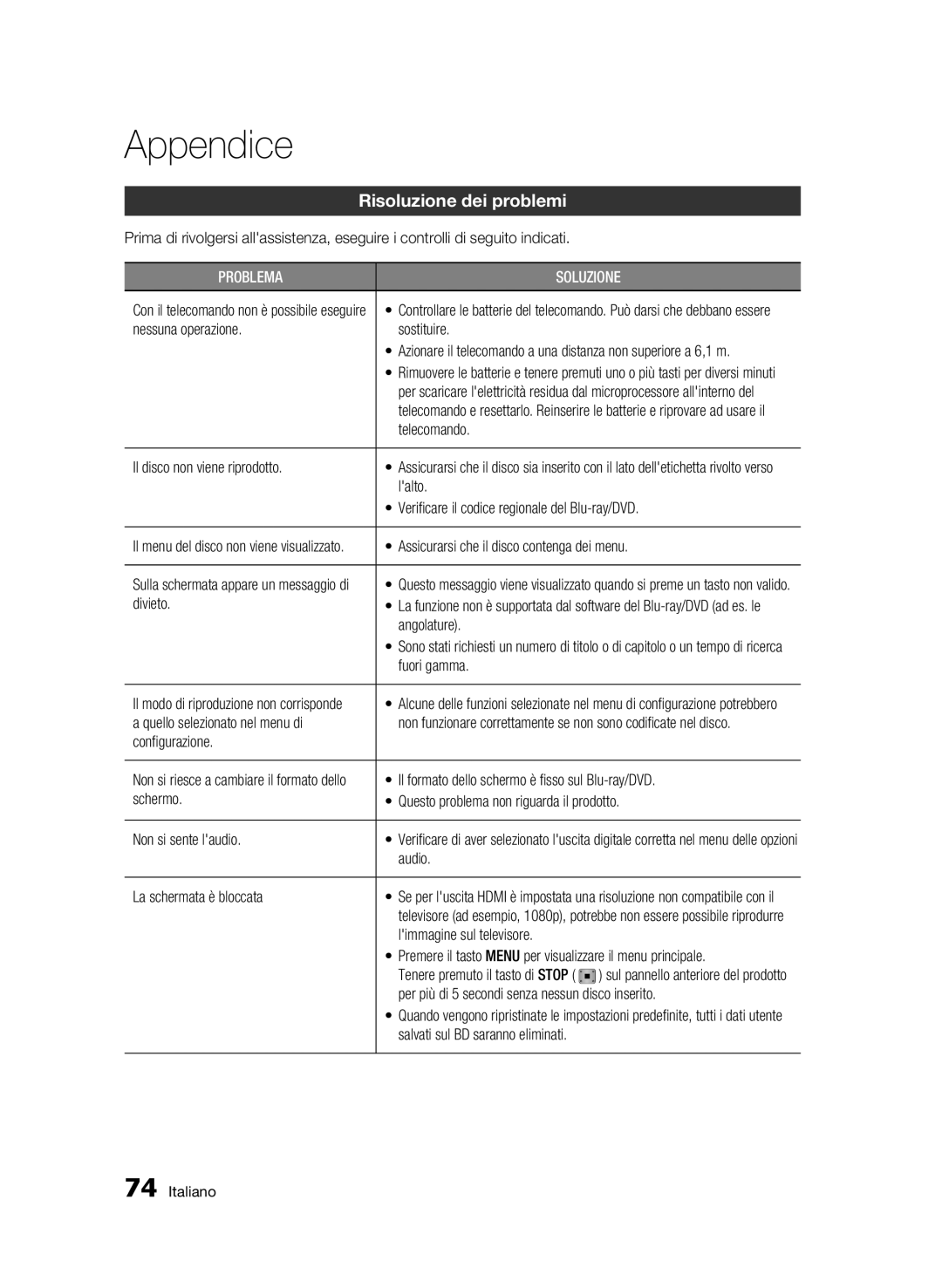 Samsung BD-C8900/XEF manual Appendice, Risoluzione dei problemi 