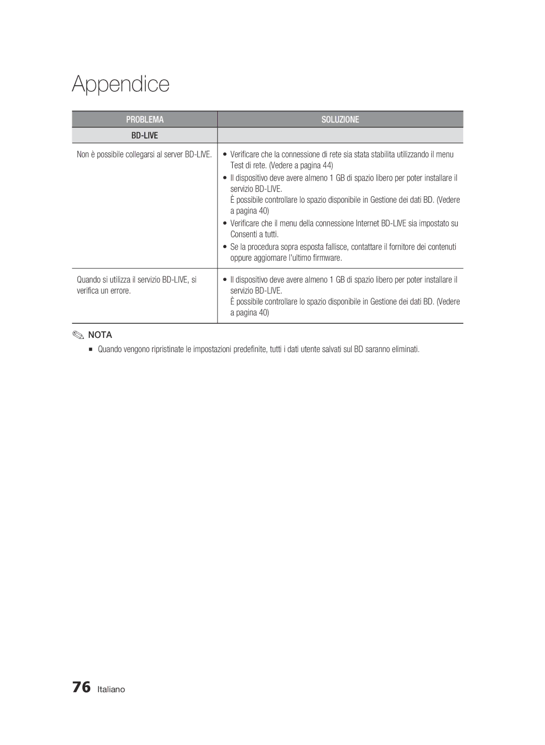 Samsung BD-C8900/XEF manual Test di rete. Vedere a pagina, Servizio BD-LIVE, Pagina, Oppure aggiornare lultimo firmware 