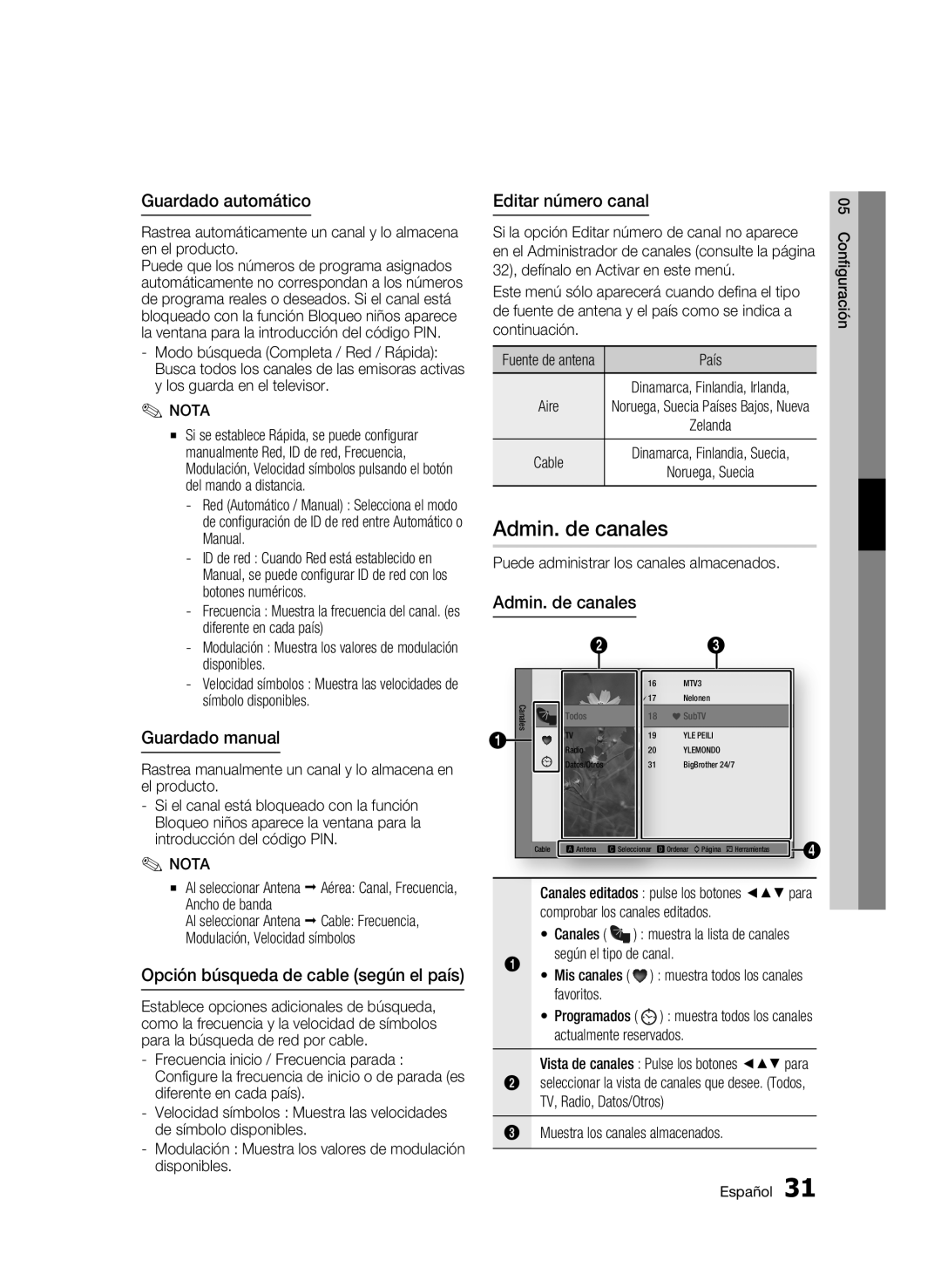 Samsung BD-C8900/XEF manual Admin. de canales 