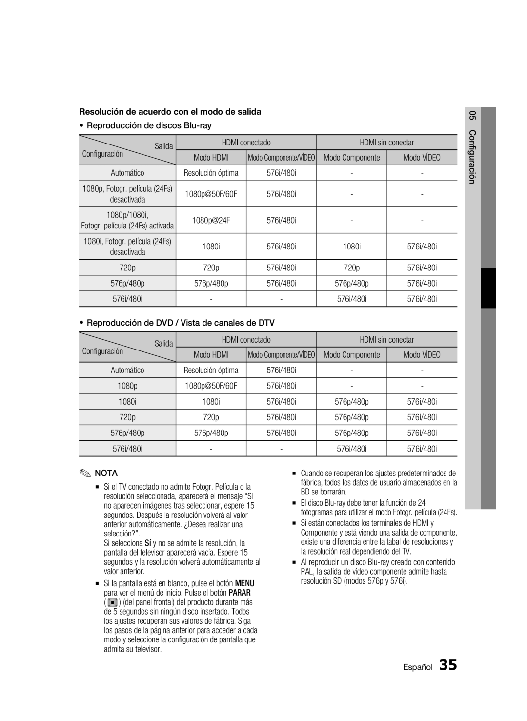 Samsung BD-C8900/XEF manual Resolución de acuerdo con el modo de salida, Modo Componente Modo Vídeo, Automático 