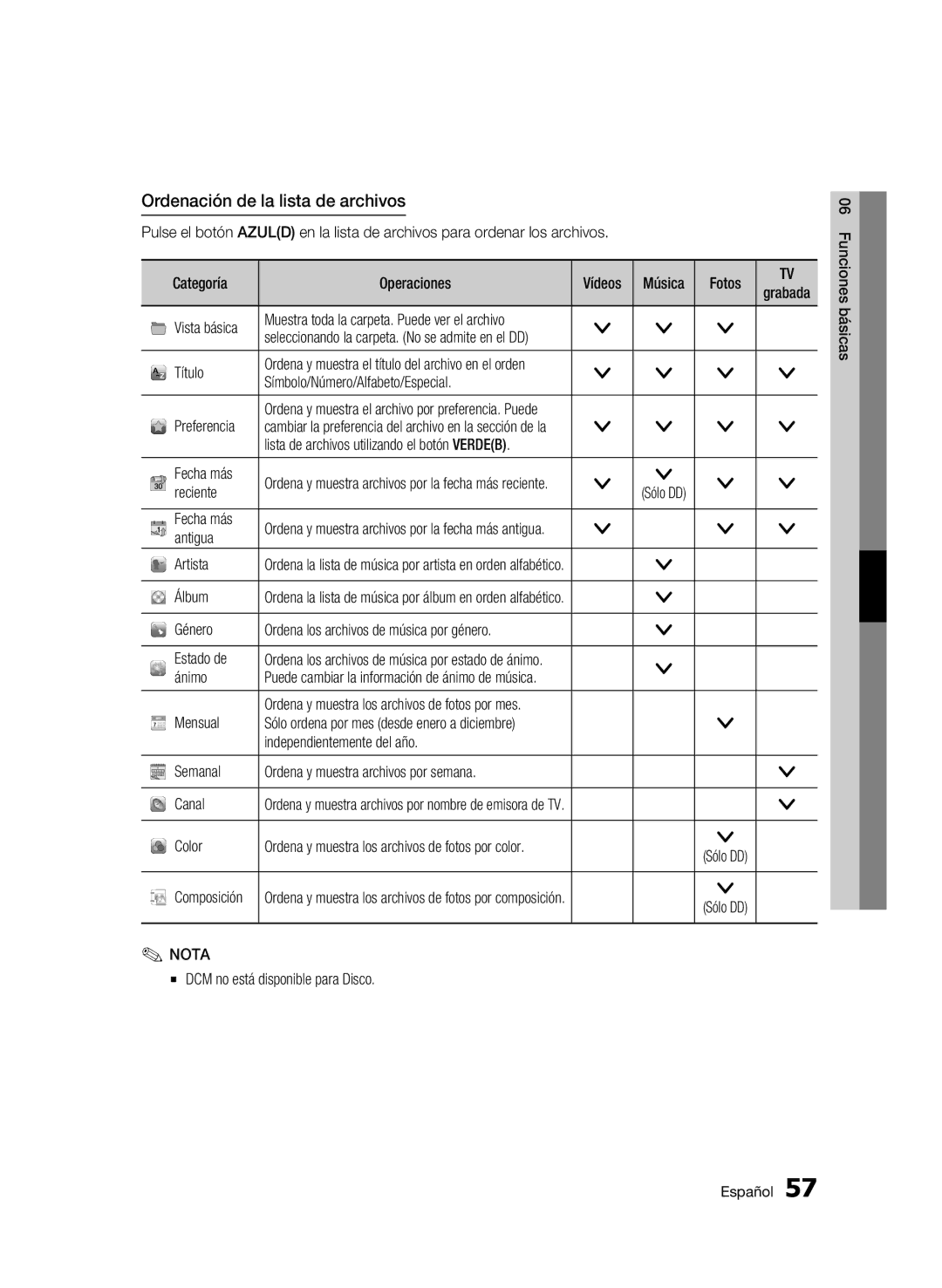 Samsung BD-C8900/XEF manual Ordenación de la lista de archivos 