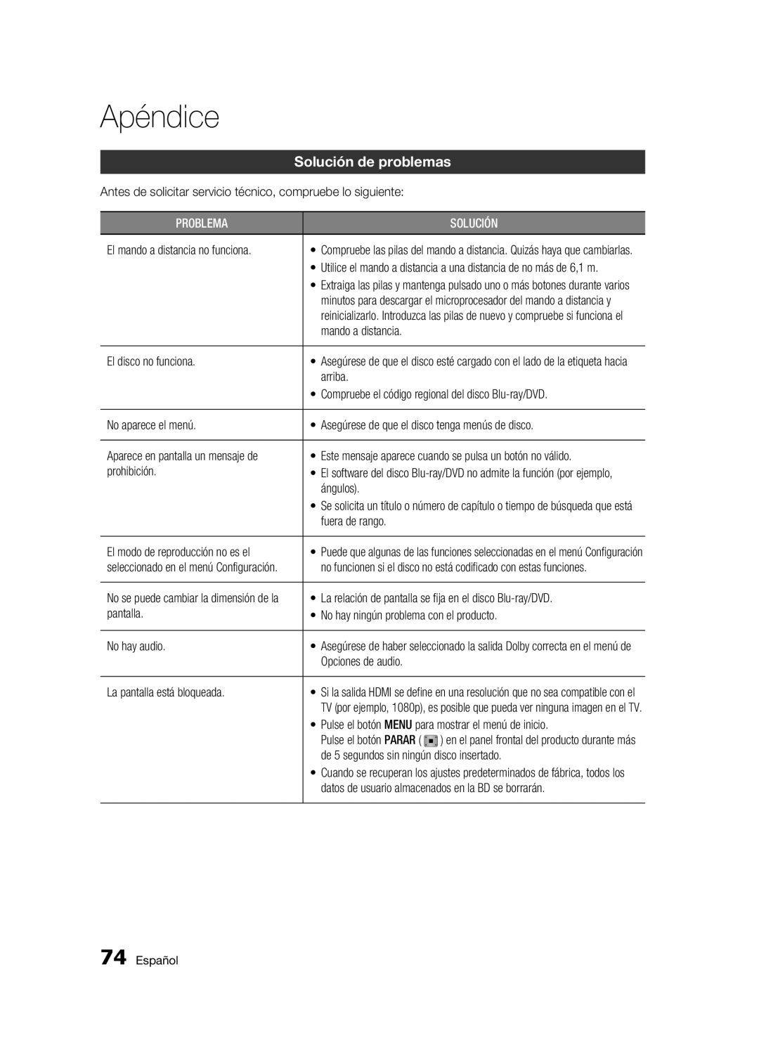 Samsung BD-C8900/XEF manual Apéndice, Solución de problemas 