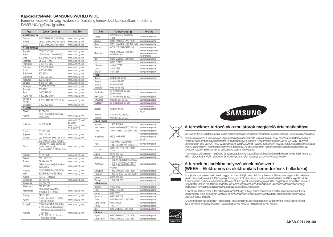 Samsung BD-D5100/XE, BD-D5100/EN, BD-D5100/ZF Termékhez tartozó akkumulátorok megfelelő ártalmatlanítása, AK68-02112A-00 