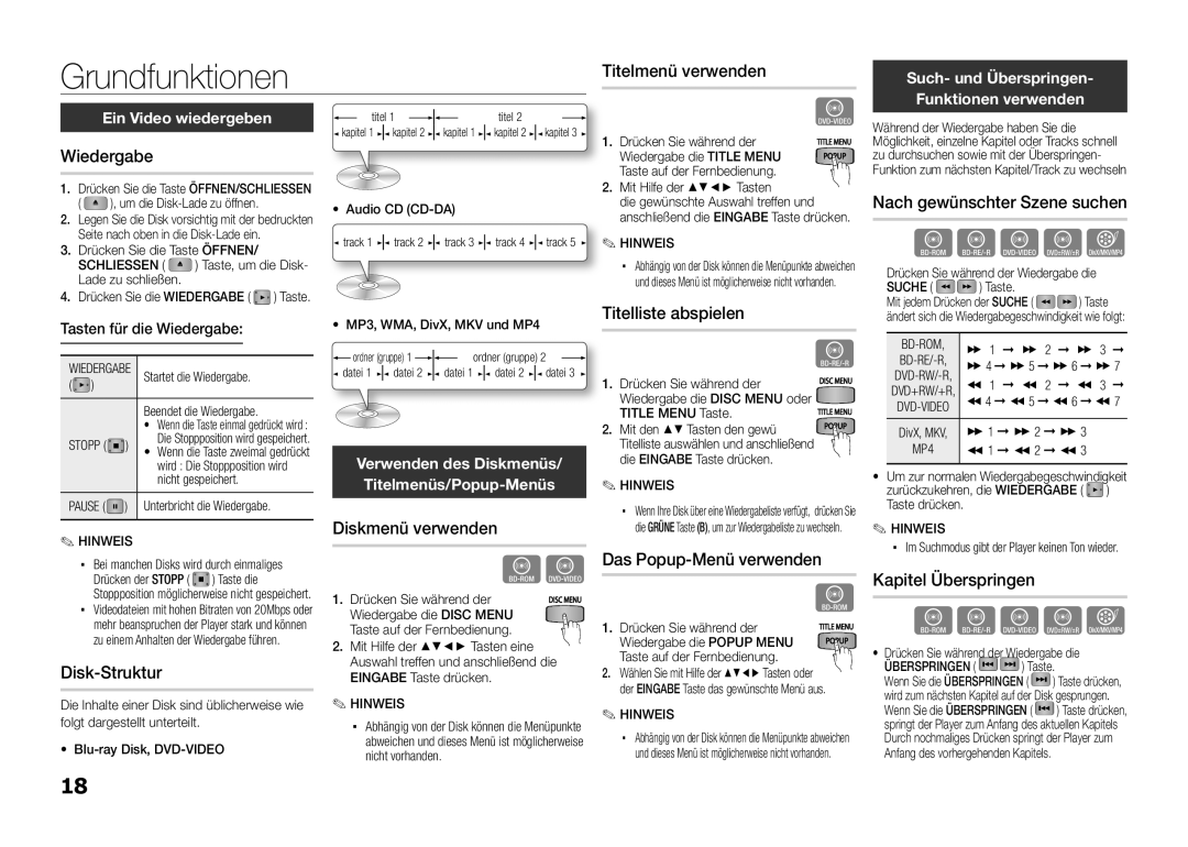 Samsung BD-D5100/EN, BD-D5100/ZF, BD-D5100/XE manual Grundfunktionen 