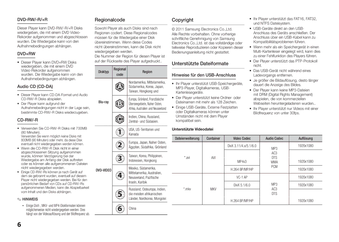 Samsung BD-D5100/EN, BD-D5100/ZF manual Regionalcode, Copyright Unterstützte Dateiformate, Dvd-Rw/-R/+R, Dvd+Rw, Cd-Rw/-R 