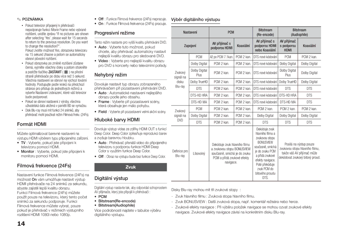 Samsung BD-D5100/EN manual Formát Hdmi, Filmová frekvence 24Fs, Progresivní režime, Nehybný režim, Hluboké barvy Hdmi 