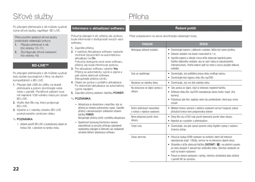 Samsung BD-D5100/XE, BD-D5100/EN, BD-D5100/ZF manual Síťové služby, Příloha 