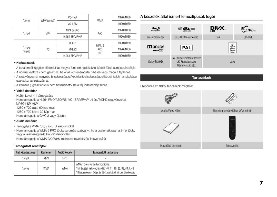 Samsung BD-D5100/ZF, BD-D5100/EN, BD-D5100/XE Készülék által ismert lemeztípusok logói, Tartozékok, Támogatott zenefájlok 