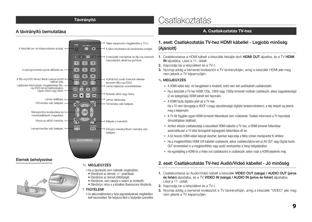 Samsung BD-D5100/EN, BD-D5100/ZF, BD-D5100/XE Eset Csatlakoztatás TV-hez Audió/Videó kábellel Jó minőség, Távirányító 