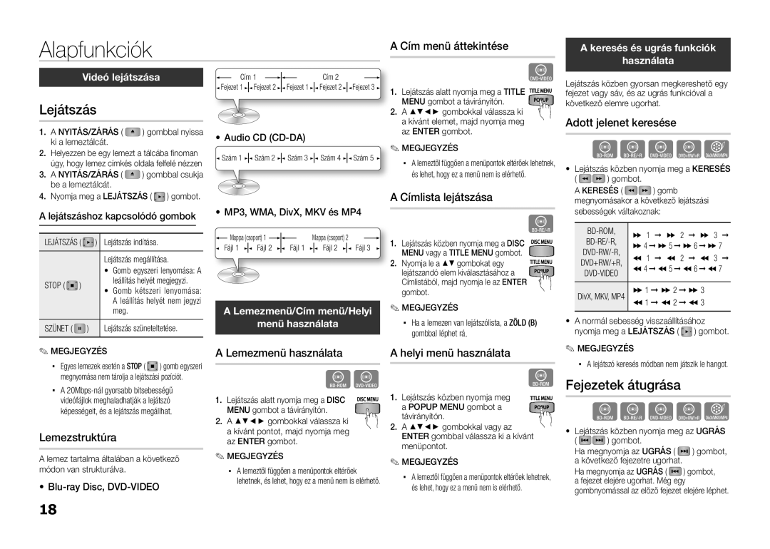 Samsung BD-D5100/EN, BD-D5100/ZF, BD-D5100/XE manual Alapfunkciók 