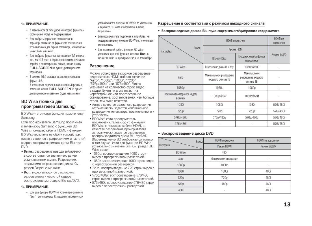 Samsung BD-D5100/ZS, BD-D5100/RU manual Разрешение, BD Wise только для проигрывателей Samsung, Воспроизведение диска DVD 