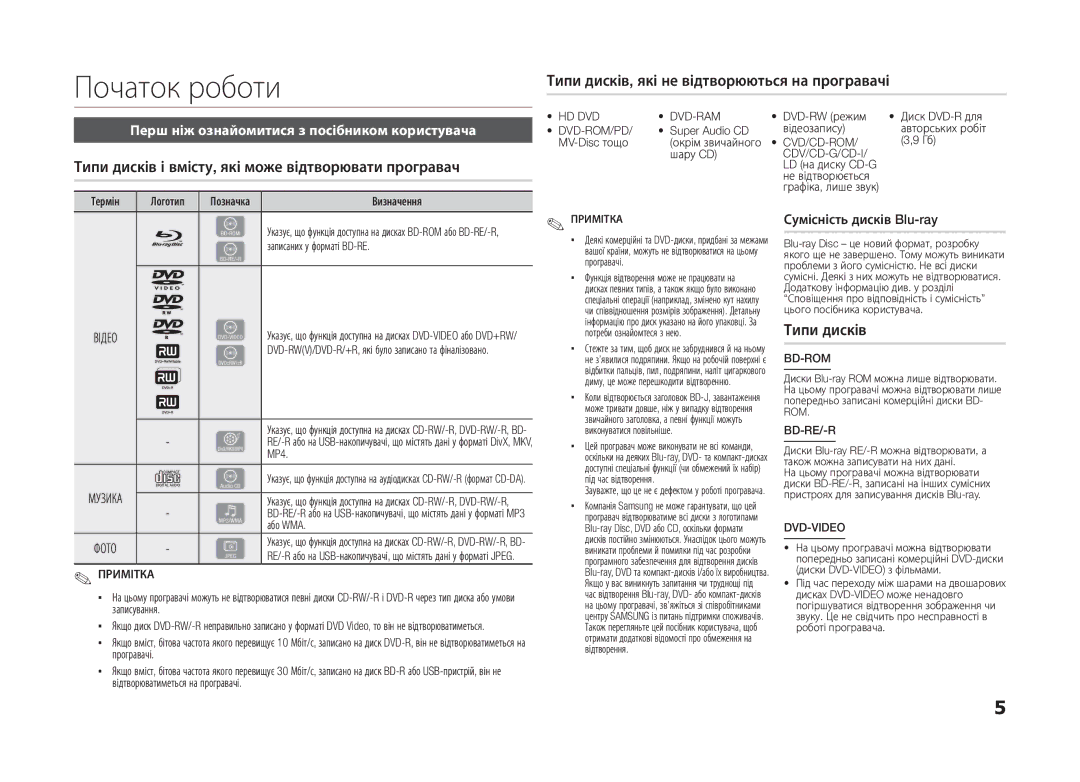 Samsung BD-D5100/ZS Типи дисків, які не відтворюються на програвачі, Типи дисків і вмісту, які може відтворювати програвач 